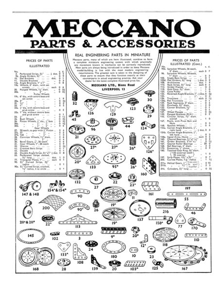 File:Meccano Parts Chart (MM 1938-11).jpg