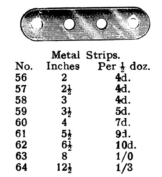 File:Metal Strips, Primus Part No 56 57 58 59 60 61 62 63 64 (PrimusCat 1923-12).jpg