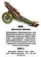 Miniatur-Morser - Small Mortar, Märklin 8060 (MarklinCat 1931).jpg