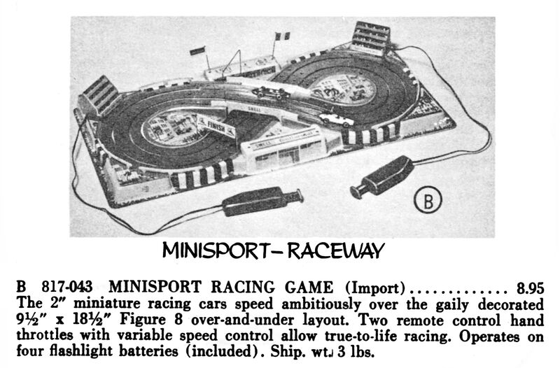 File:Minisport Raceway game, Kenner Toys (Schwarz 1966).jpg