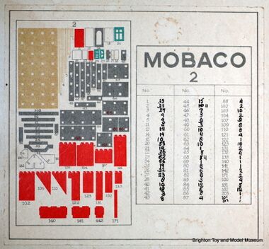 Interior box lid label, Mobaco set No.2