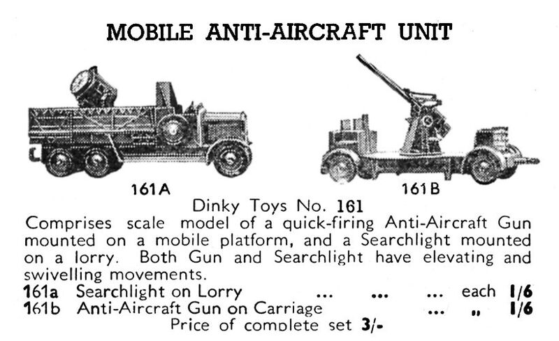 File:Mobile Anti-Aircraft Unit, Dinky Toys 161 (MLtdCat 1939).jpg