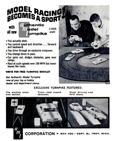 1962: "Model Racing Becomes a Sport"