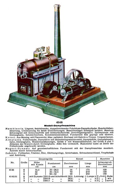 File:Modell-Dampfmaschine - Horizontal Stationary Steam Engine with Dynamo, Märklin 4146 (MarklinCat 1931).jpg