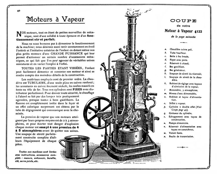 File:Moteurs à Vapeur - Steam Engines, Märklin 4122 (MärklinCatFr ~1921).jpg