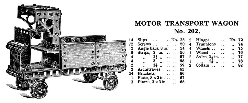 File:Motor Transport Wagon, Primus Model No 202 (PrimusCat 1923-12).jpg