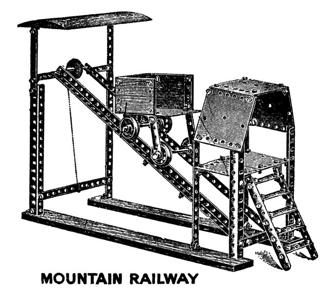 File:Mountain Railway, Primus model (PrimusCat 1923-12).jpg
