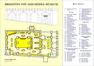 Museum overall layout