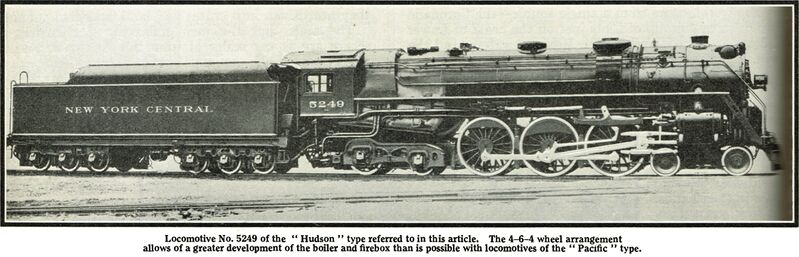 File:New York Central Hudson locomotive 5249, profile (MM 1931-04).jpg