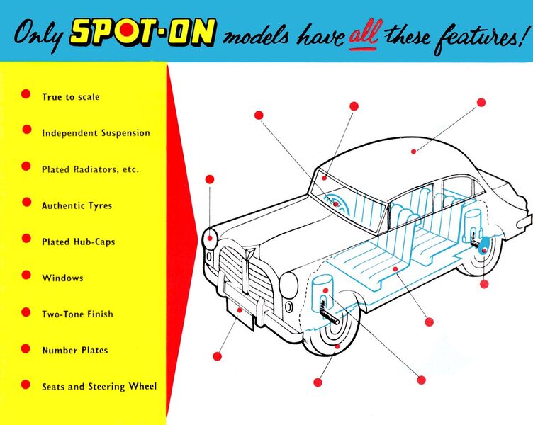 File:Only Spot-On models have All these features (SpotOnCat 1stEd).jpg