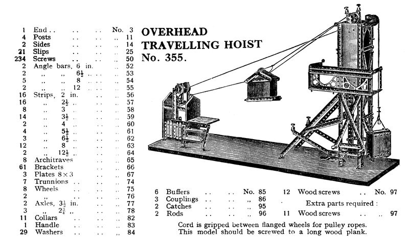 File:Overhead Travelling Hoist, Primus Model 355 (PrimusCat 1923-12).jpg