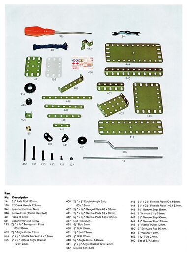 Parts for the Combat Multikit. Note that the normally silver-coloured nuts, bolts and brackets are now black