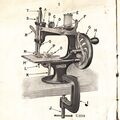 Parts diagram, Singer Model 20 sewing machine (SingerK3480 1928).jpg
