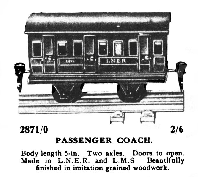 File:Passenger Coach, LNER, Märklin 2871-0 (MarklinCRH ~1925).jpg