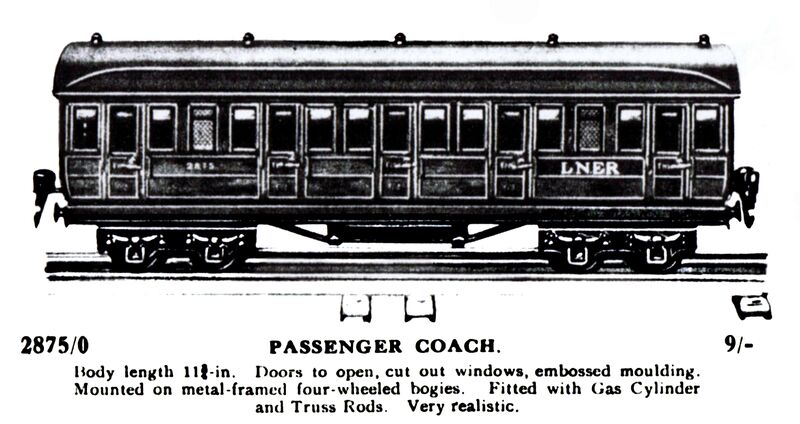 File:Passenger Coach, LNER, Märklin 2875-0 (MarklinCRH ~1925).jpg