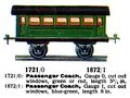 Passenger Coach, Märklin 1721 1872 (MarklinCat 1936).jpg