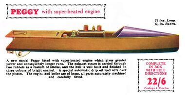 1930: Peggy superheated, Hobbies Annual. Note the totally different stern design, apparently from Pioneer