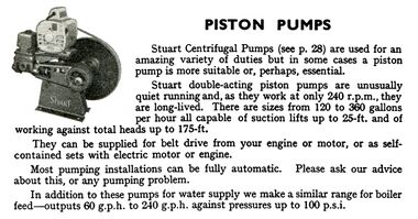 1965: Piston Pumps, Stuart Turner