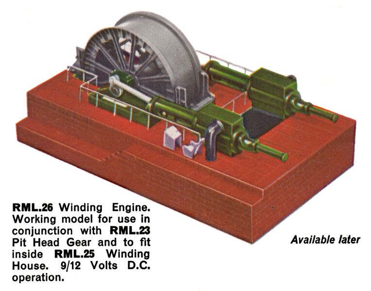 File:Pit Head Winding Engine, Model-Land RML26 (TriangRailways 1964).jpg
