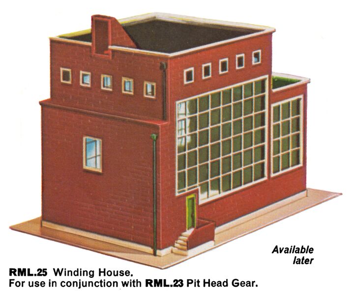 File:Pit Head Winding House, Model-Land RML25 (TriangRailways 1964).jpg