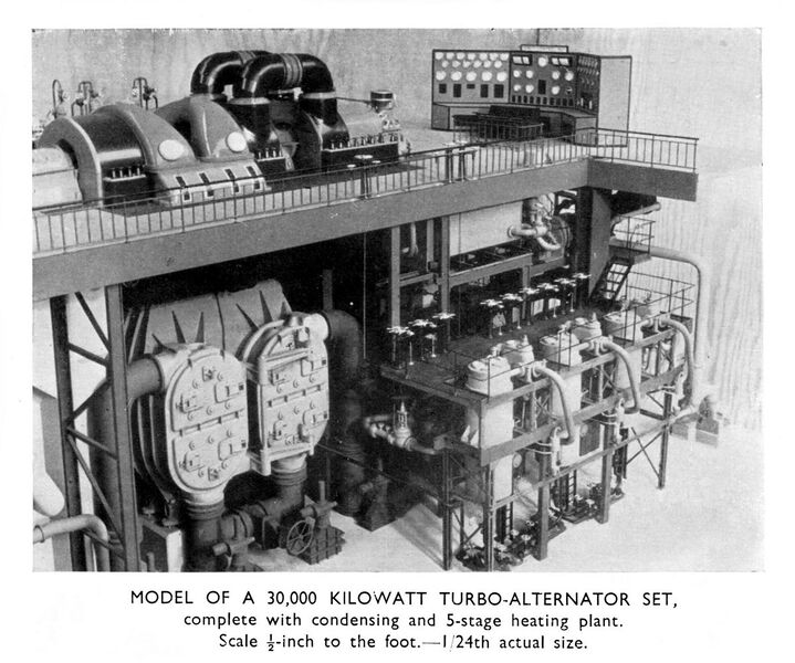 File:Power plant, 1-24-scale (Bassett-Lowke).jpg