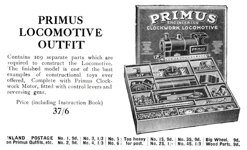 File:Primus Clockwork Locomotive (BL-B 1924-10).jpg