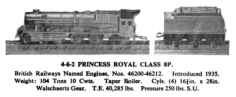 File:Princess Royal Class Passenger Loco, Lone Star Locos (LSLBroc).jpg