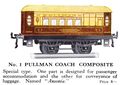 Pullman Coach Composite No.1, Hornby Series (1928 HBoT).jpg
