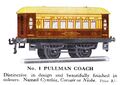 Pullman Coach No.1, Hornby Series (1928 HBoT).jpg