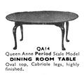 Queen Anne Dining Room Table QA14, Period range (Tri-angCat 1937).jpg