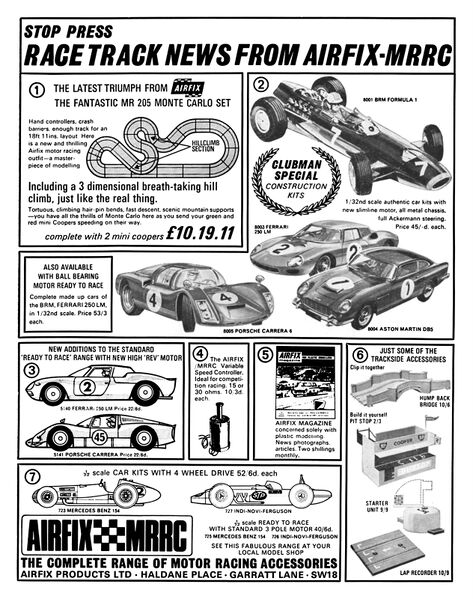 File:Race Track News, Airfix MRRC (AirfixMag 1968-04).jpg
