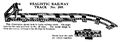 Realistic Railway Track, Primus Model No 205 (PrimusCat 1923-12).jpg