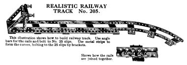 Railway track. model No. 205