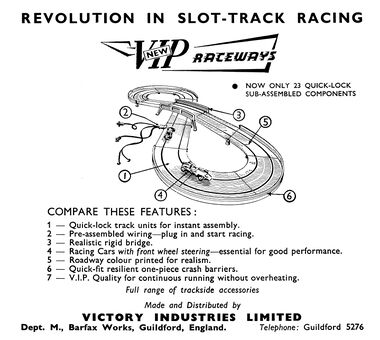 1961: "Revolution In Slot-Track Racing", VIP Raceway advert