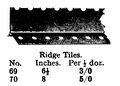 Ridge Tiles, Primus Part No 69 70 (PrimusCat 1923-12).jpg