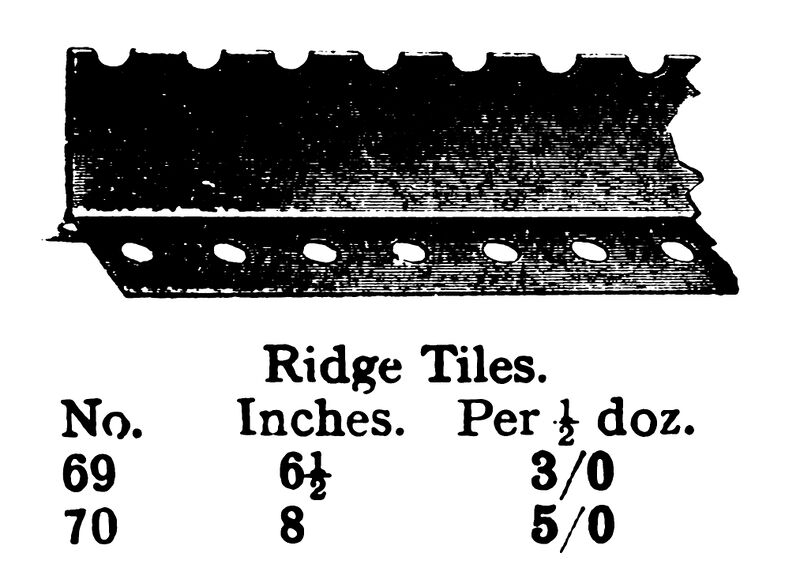 File:Ridge Tiles, Primus Part No 69 70 (PrimusCat 1923-12).jpg