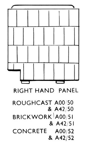 Nos.50, 51, 52: Right Hand Panel