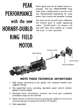1960 advert promoting the new Ring Field Motor