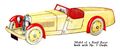 Road Racer (Meccano Motor Car Constructor 1-3).jpg