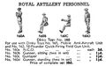 Royal Artillery Personnel, Dinky Toys 160 (MLtdCat 1939).jpg