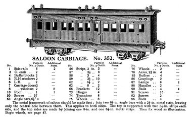 Saloon Carriage, model No. 352