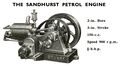 Sandhurst Petrol Engine, Stuart Turner (ST 1965).jpg
