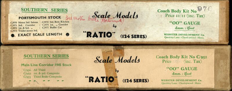 File:Scale Models by Ratio, Southern Series, box lids.jpg
