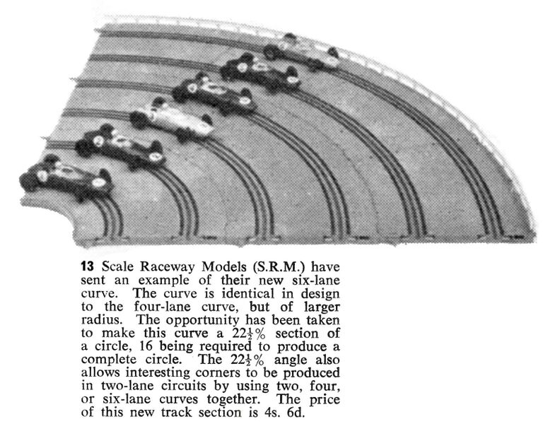File:Scale Raceway Models, SRM (MM 1964-12).jpg