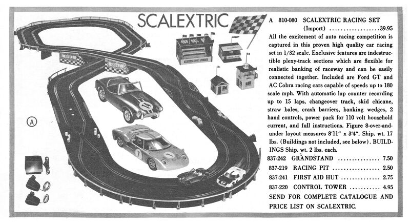 File:Scalextric Racing Set, import (Schwarz 1967).jpg