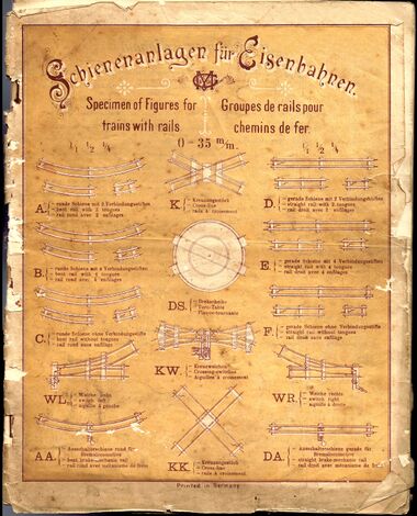 ~1906: Colour-coded cover specifically for the gauge 0 version of the model railway catalogue, "Schienenanlagen für Eisenbahnen"