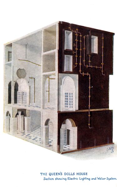 File:Section showing Electrical Lighting and Water System, The Queens Dolls House postcards (Raphael Tuck 4505-7).jpg