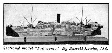 A "cutaway" model of the ship RMS Franconia, showing internal decks, rooms and other structures