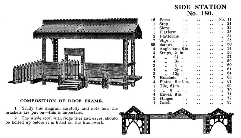 File:Side Station, Primus Model No 180 (PrimusCat 1923-12).jpg