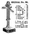 Signal, Primus Model No 50 (PrimusCat 1923-12).jpg